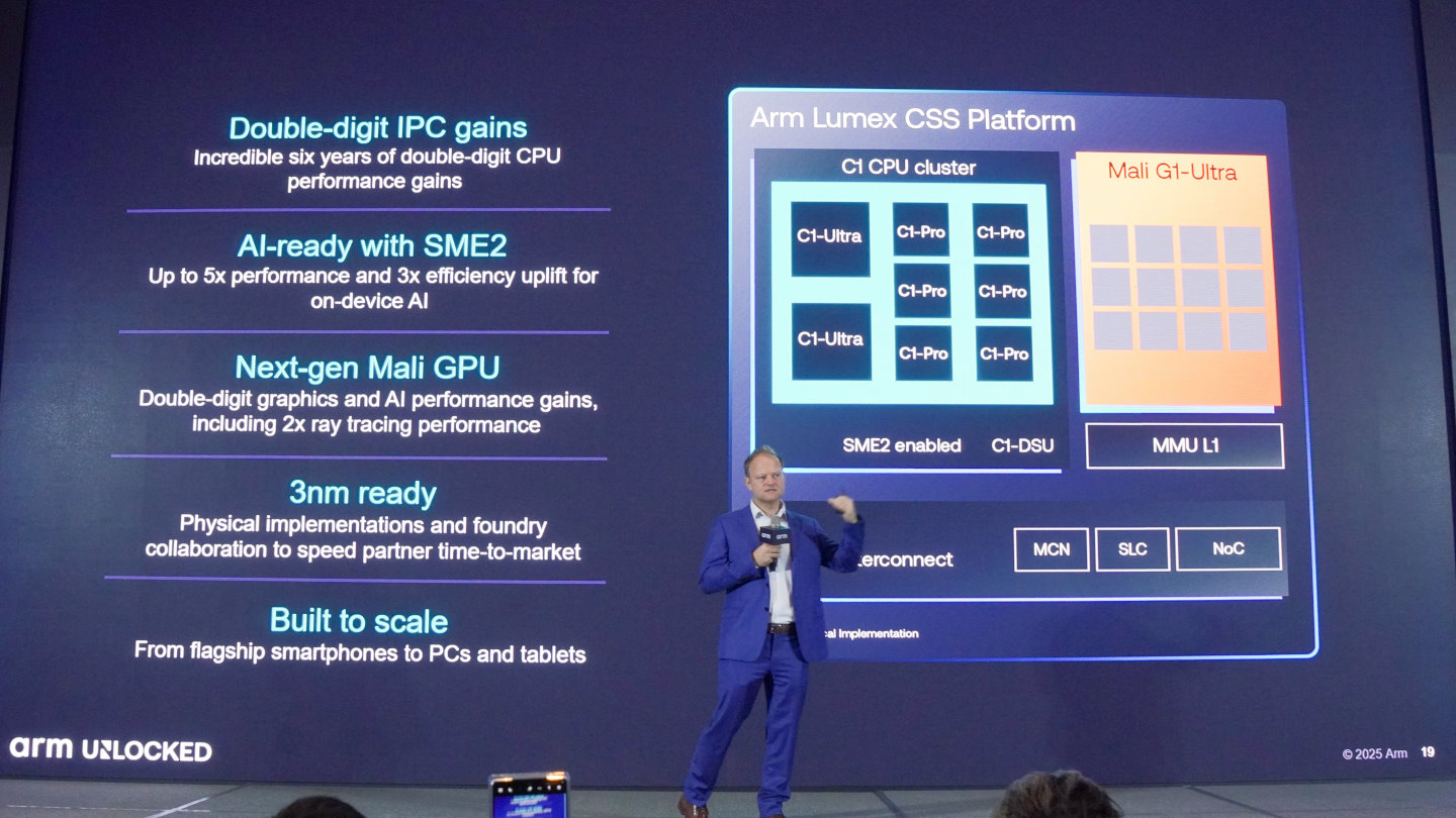 CSS平台以中的C1 CPU較前代產品有雙位數百分比的IPC（Instructions per Cycle，每周期指令）效能成長，並支援能帶來5倍AI效能的SME 2指令集。Mali G1 GPU在繪圖與AI部分的效能成長幅度也達到雙位數百分比，光線追蹤效能則達到2倍。