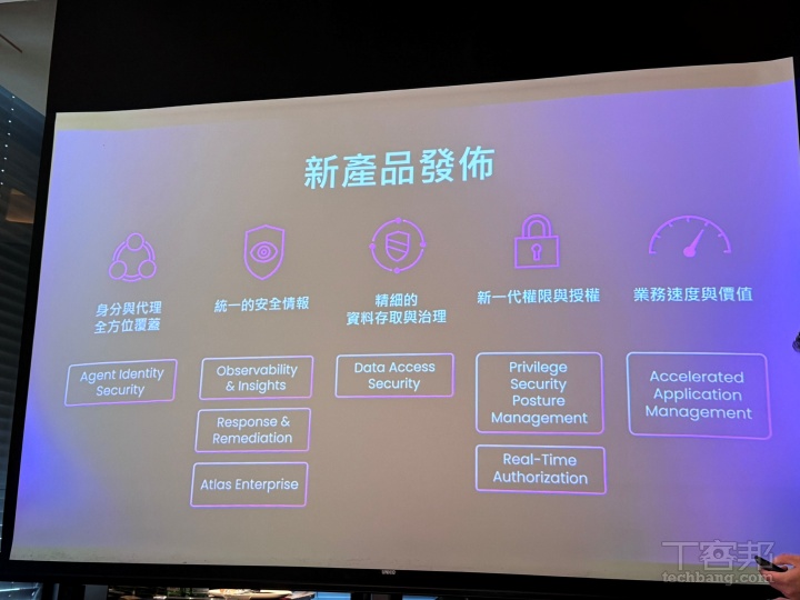 此外，SailPoint 更進一步公布 2025 年度一系列全新身分安全產品，其中包含已正式推出的 Agent Identity Security、Observability & Insights、Atlas Enterprise、Data Access Security 與 Accelerated Application Management 等功能，進一步強化 AI 時代的身分治理能力。同時也預告即將上線三項進階服務：Privilege Security Posture Management、Response & Remediation，以及 Real-time Authorization，全面提升企業的即時風險控管與自動化授權能力。 ▲ 此外，SailPoint 更進一步公布 2025 年度一系列全新身分安全產品，其中包含已正式推出的 Agent Identity Security、Observability & Insights、Atlas Enterprise、Data Access Security 與 Accelerated Application Management 等功能，進一步強化 AI 時代的身分治理能力。同時也預告即將上線三項進階服務：Privilege Security Posture Management、Response & Remediation，以及 Real-time Authorization，全面提升企業的即時風險控管與自動化授權能力。