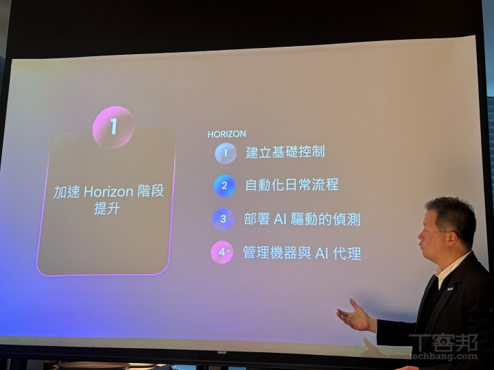 SailPoint 指出，加速企業身分安全成熟度需從四大面向著手：建立基礎控管、自動化日常流程、部署 AI 駕動偵測能力，以及管理機器身分與 AI 代理。