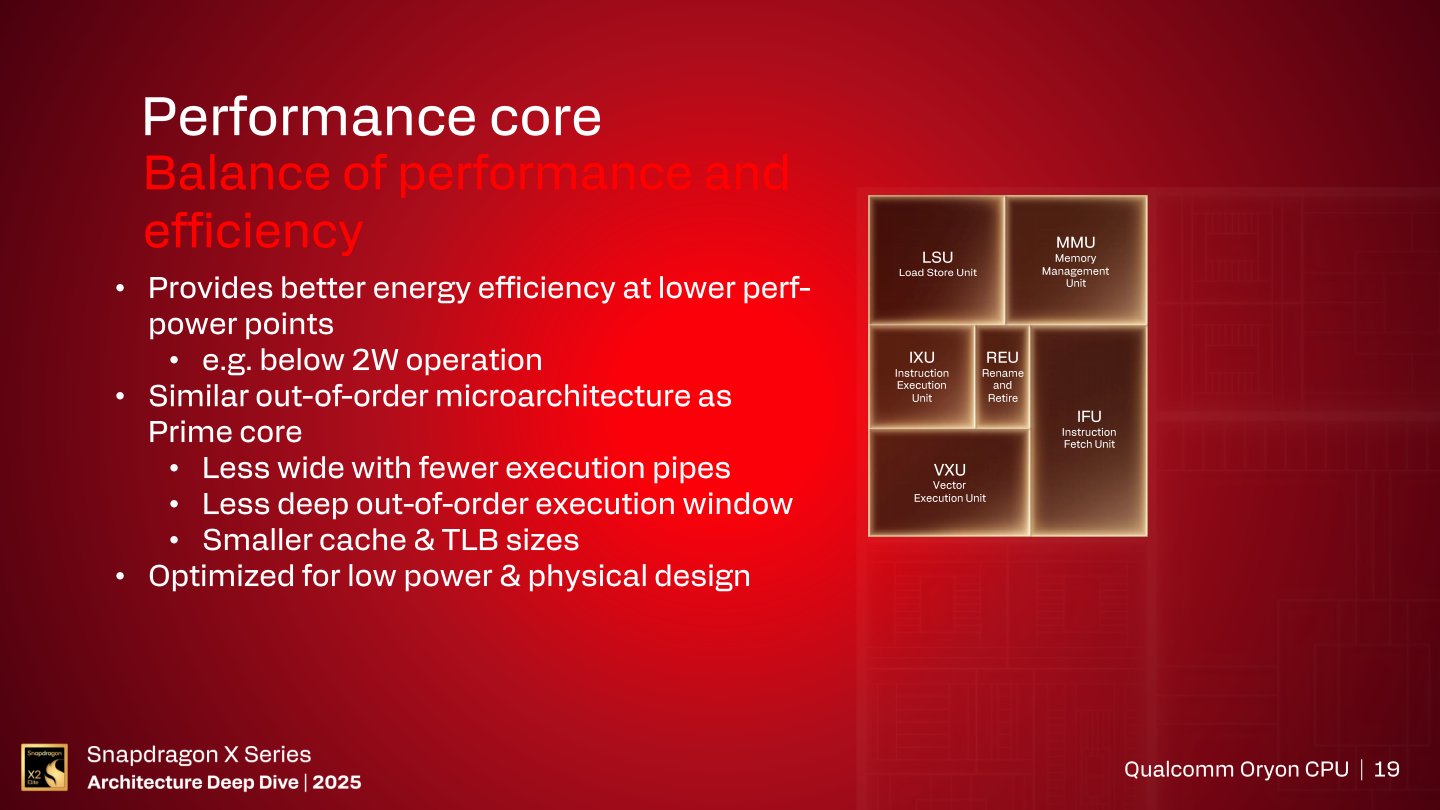 Performance核心具有較佳的電力效率，適合負責背景、長駐程式，以及低於2 W功耗的使用情境。