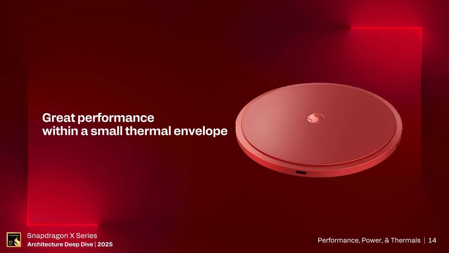 受益於SoC架構與電源模式的軟、硬體整合，讓小尺寸的Snapdragon X2平台概念機也能在小巧尺寸中提供強大效能。