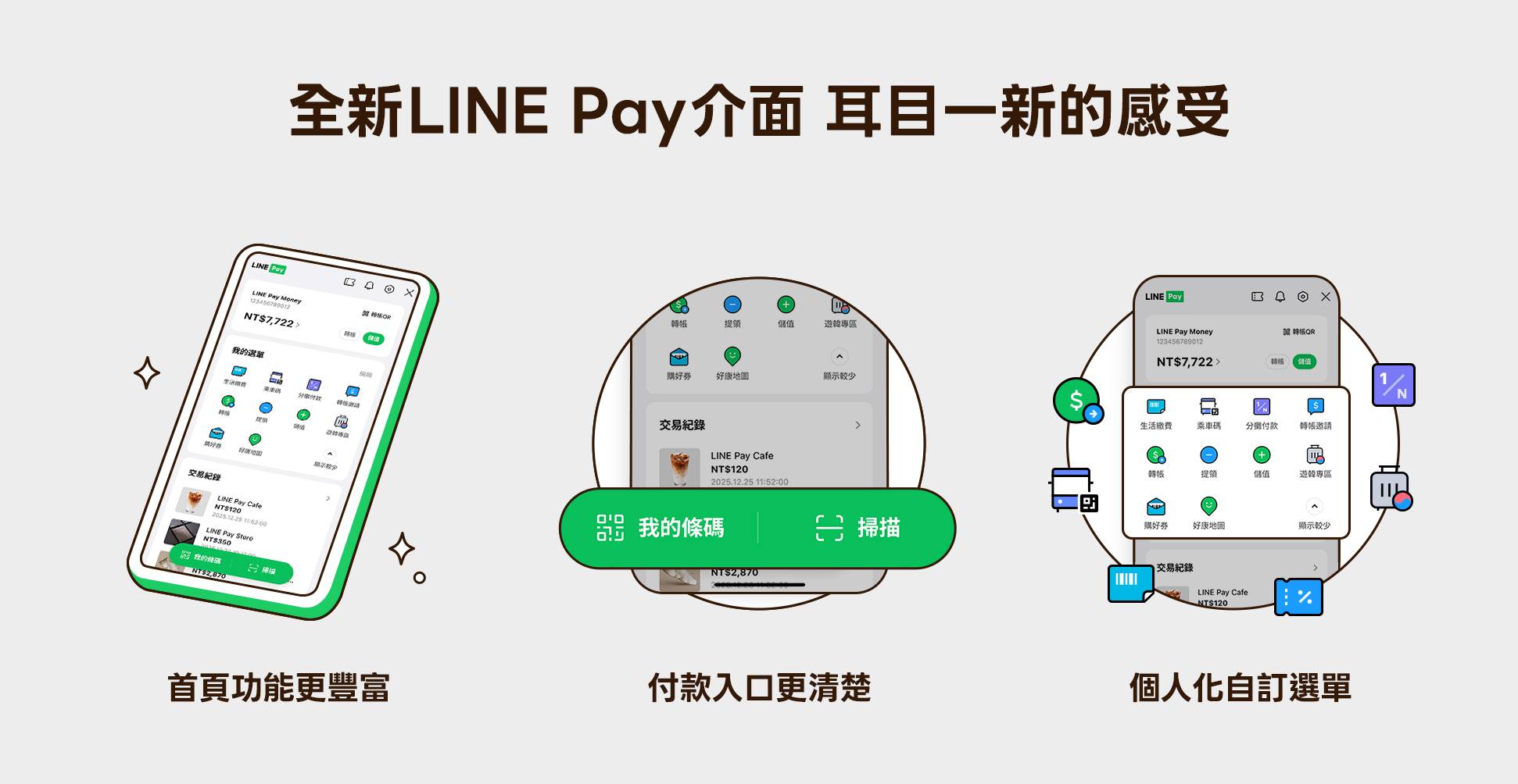 LINE Pay Money 上線！原 LINE Pay、iPASS Money 用戶有影響嗎？