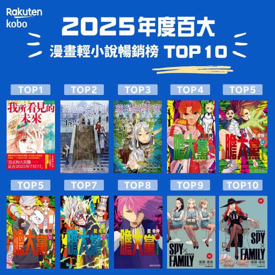 樂天 Kobo 公布 2025 台灣百大暢銷電子書！參展電子書享單本 79 折起