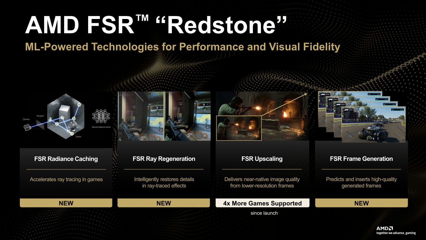 FSR Redstone整合機器學習為基礎的輻射亮度快取、光線重建、畫面升頻、畫格生成等技術。