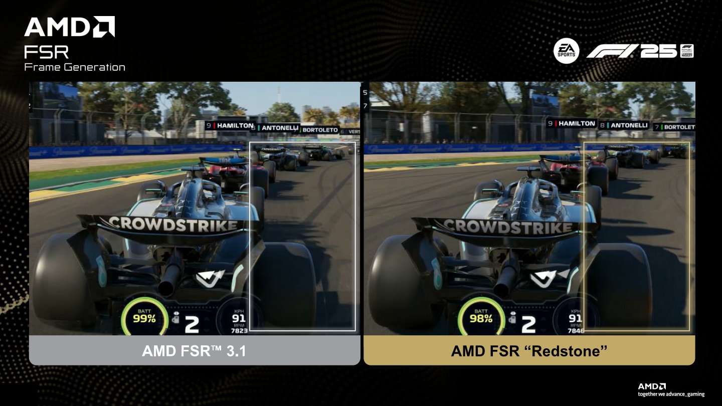 FSR Redstone的畫格生成能夠有減緩低鬼影的問題。