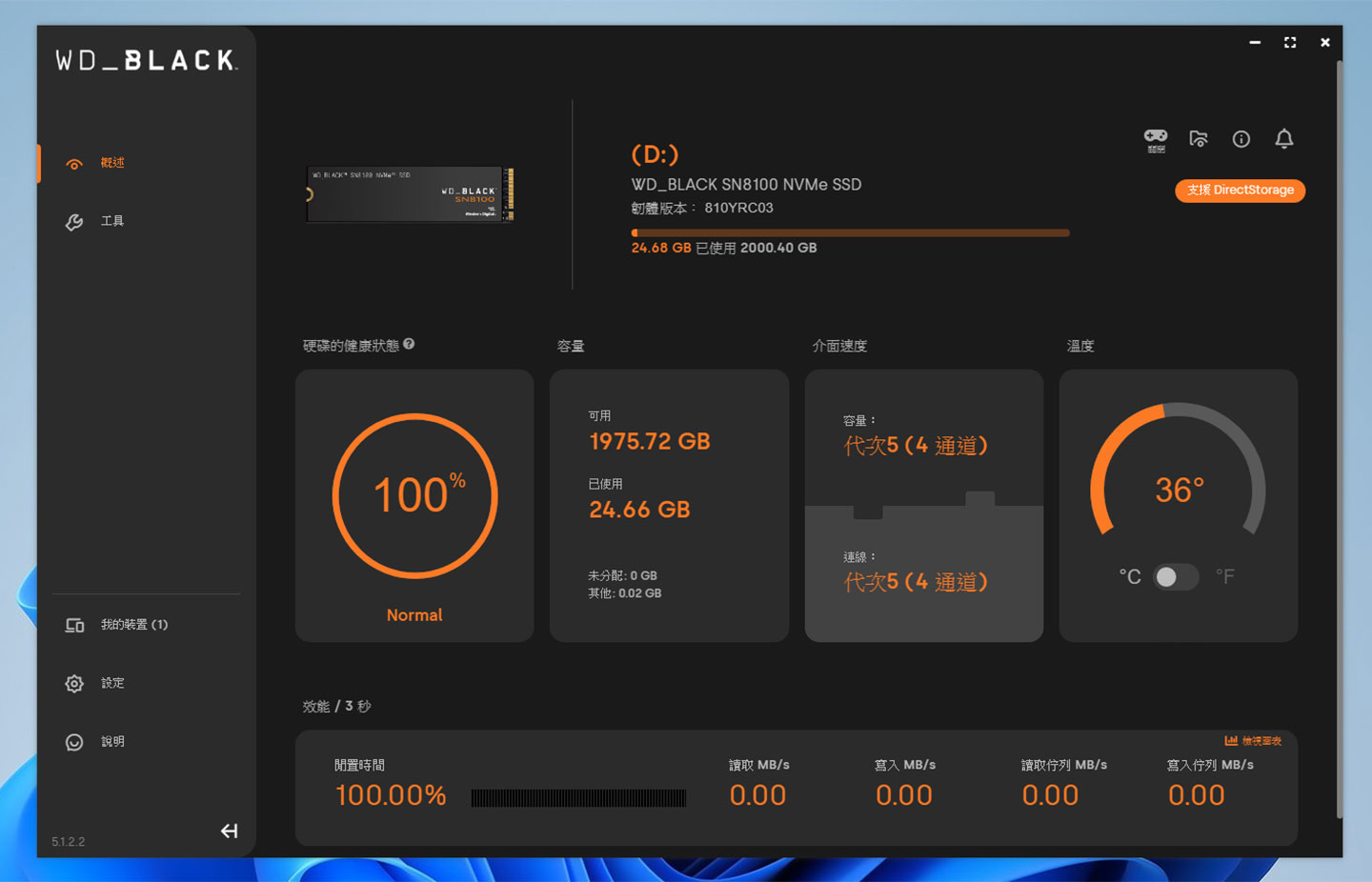 進入到設備概述頁面，可以看到產品基本資訊與健康狀態的面板，同時也會顯示近 3 秒的讀寫效能變化。另外右上角可以看到「遊戲模式」開關，開啟後需要重新開機，可有效縮短遊戲載入的讀取時間。