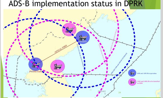 北韓網路骨幹「光明網」大公開，鐵路竟是網路命脈？