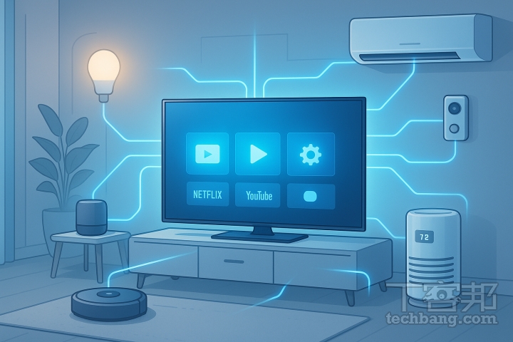 另一個值得注意的方向是，各大品牌均以電視為核心，串聯自家智慧家電，企圖構築整合化的家庭生態系中心。