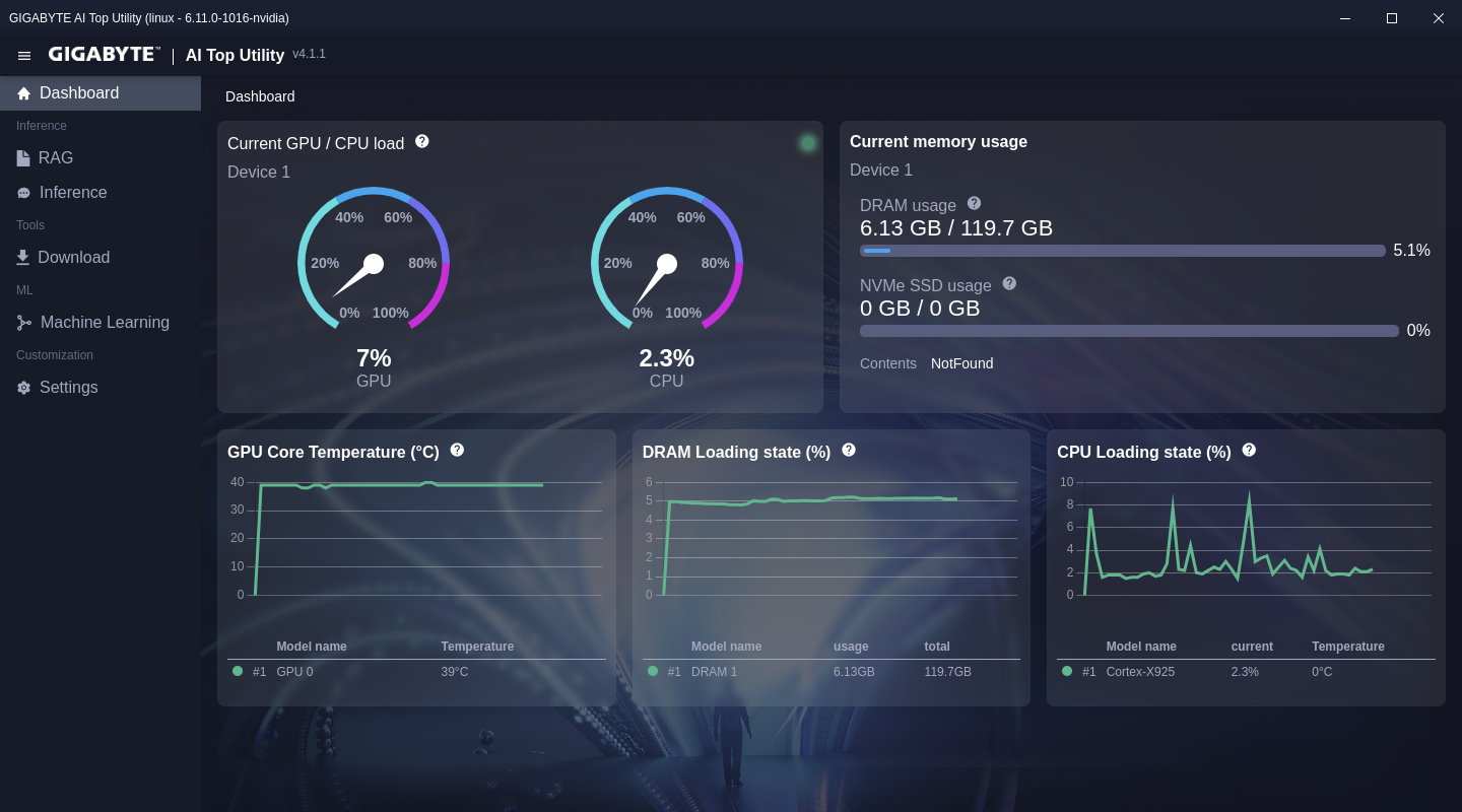 安裝完成後就可以在Ubuntu作業系統的程式清單中找到AI TOP Utility並開啟程式。