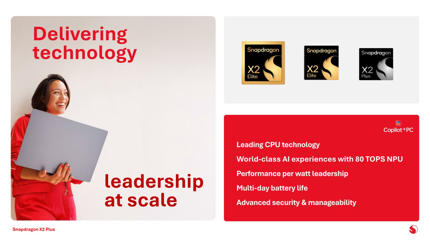 Snapdragon X2系列SoC除了有先前已發表的Snapdragon X2 Elite Extreme、Snapdragon X2 Elite之外，還有這次推出的Snapdragon X2 Plus，全系列型號都搭載AI運算效能達80 TOPS的NPU。