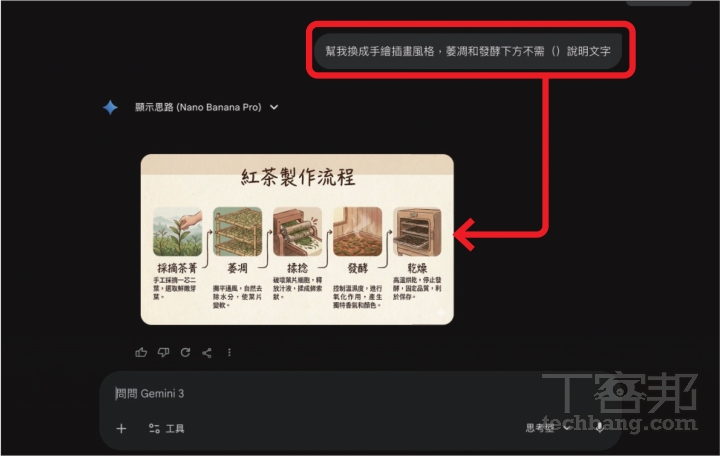 Google Nano Banana Pro實戰攻略!AI生圖中文字不再亂碼,多圖合併、角色一致性一次搞定