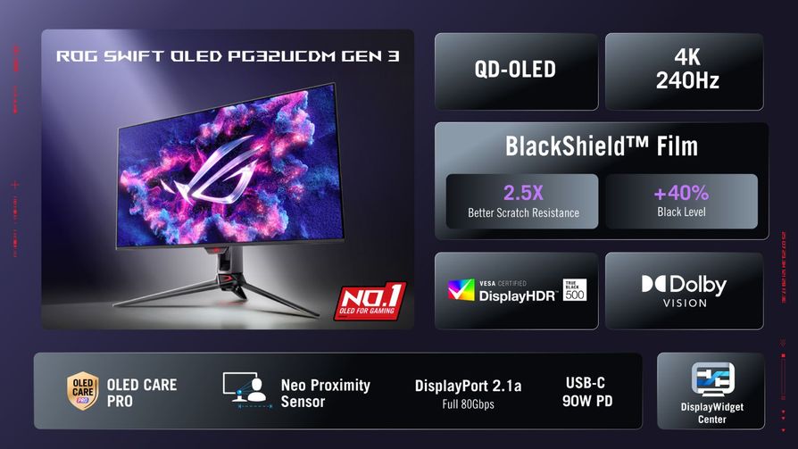 【CES 2026】ASUS 與 ROG 多款顯示設備系列推出，聚焦新一代 OLED、雙模顯示以及創作者應用
