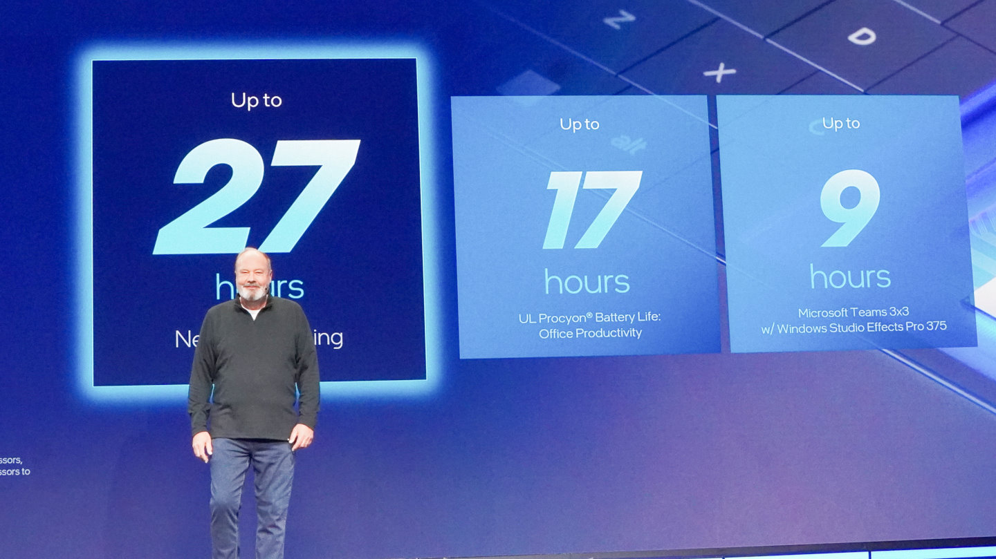 根據Intel官方提供的數據，搭載Panther Lake處理器的筆記型電腦播放Netflix影片的續航力可達27小時，UL Procyon辦公室模式測試以及開啟Windows Studio Effect視訊效果進行3x3 Team視訊會議的續航力分別為17、9小時。