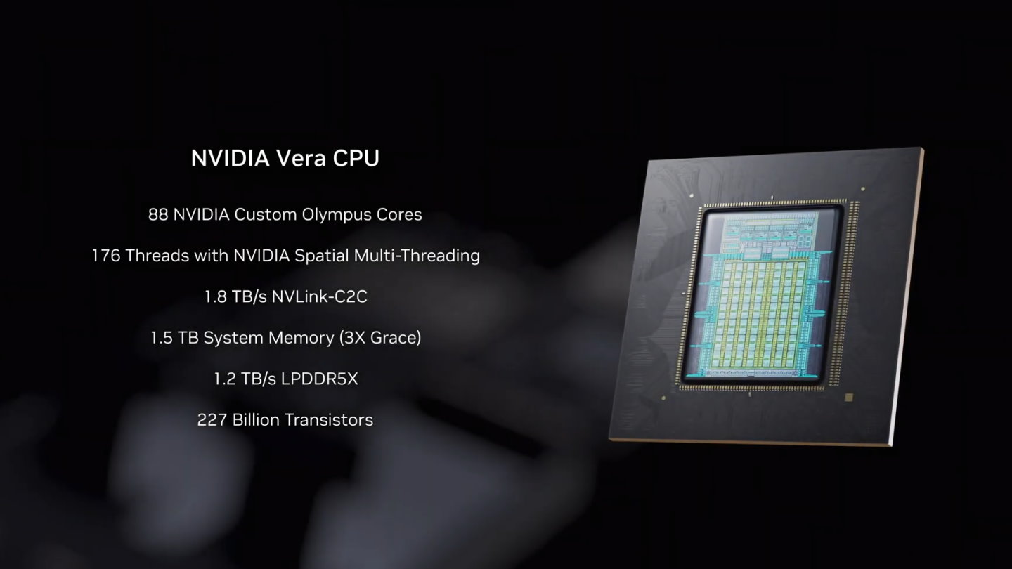 Vera CPU具有88組Armv9.2架構的處理器核心，共176組執行緒，並具有頻寬達1.8 TB/s的 NVLink-C2C晶片互連匯流排。