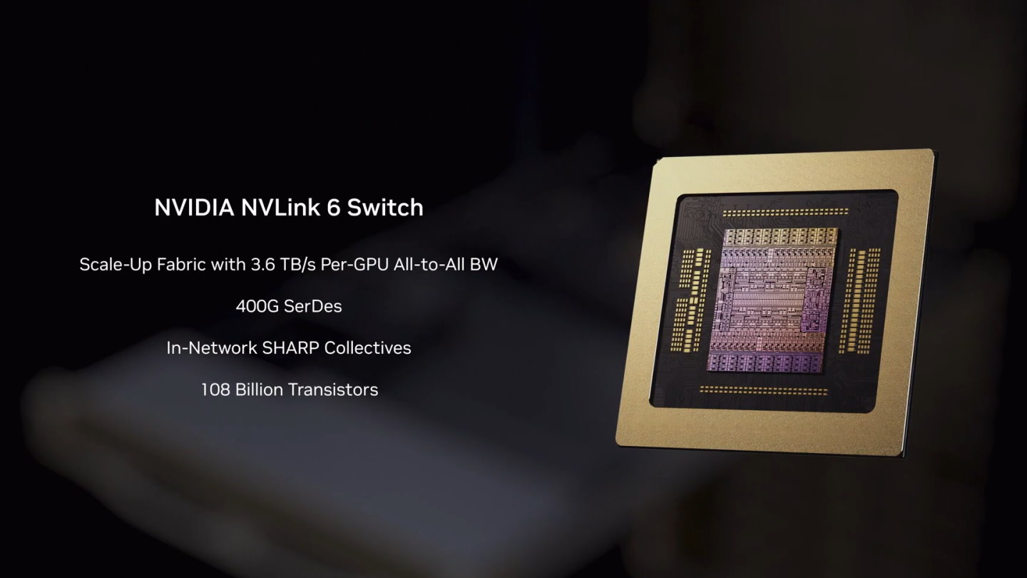 NVLink 6交換器採用400 Gbps SerDes，能夠為每組GPU提供3.6 TB/s的資料傳輸頻寬。