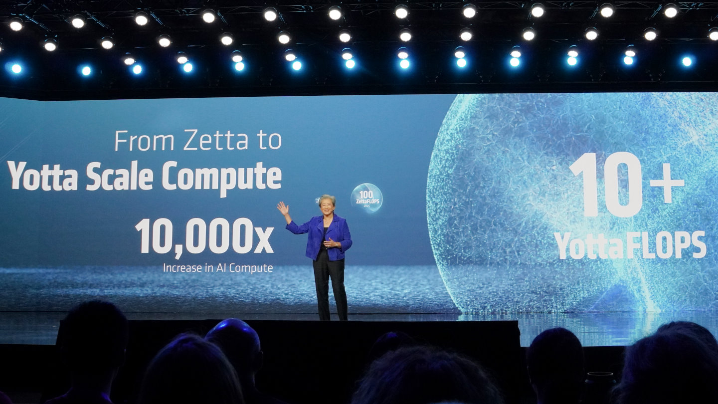 隨著使用者人數激增，AI運算的算力也將超過10 Yotta FLOPS（總量為10^25）。