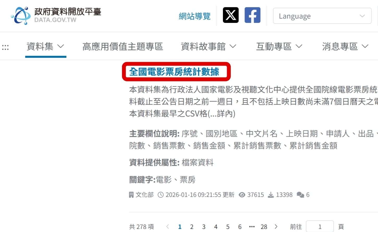 如何用 NotebookLM 秒速讀懂複雜數據！一鍵生成心智圖、資訊圖表與專業簡報