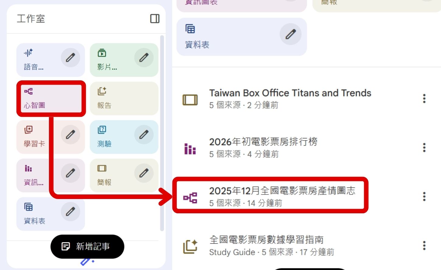 如何用 NotebookLM 秒速讀懂複雜數據！一鍵生成心智圖、資訊圖表與專業簡報