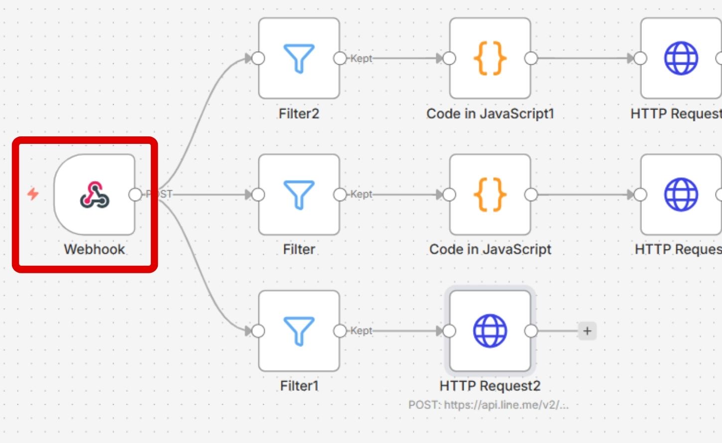 如何用 n8n 自動轉譯 LINE 群組語音訊息