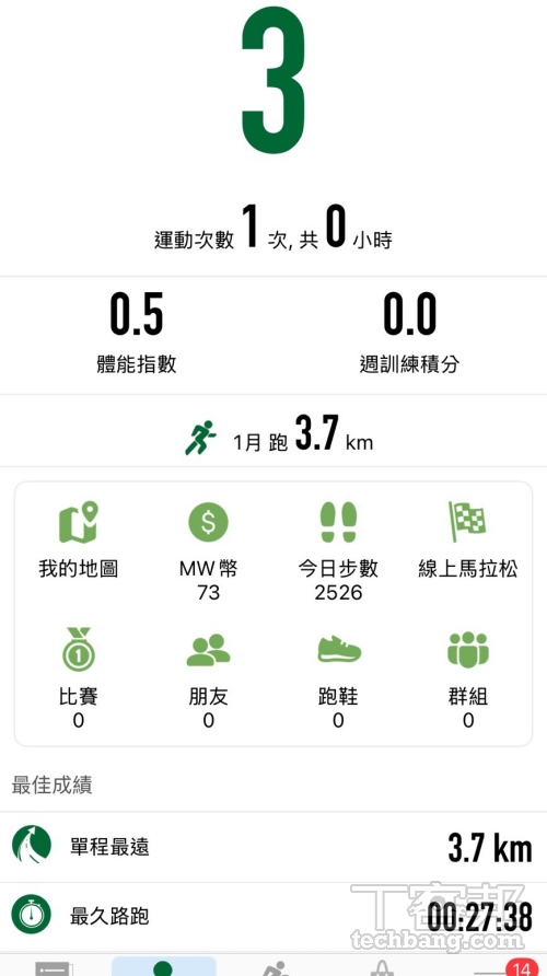 慢跑還可以累積 MW 幣,用來折抵商城內產品。