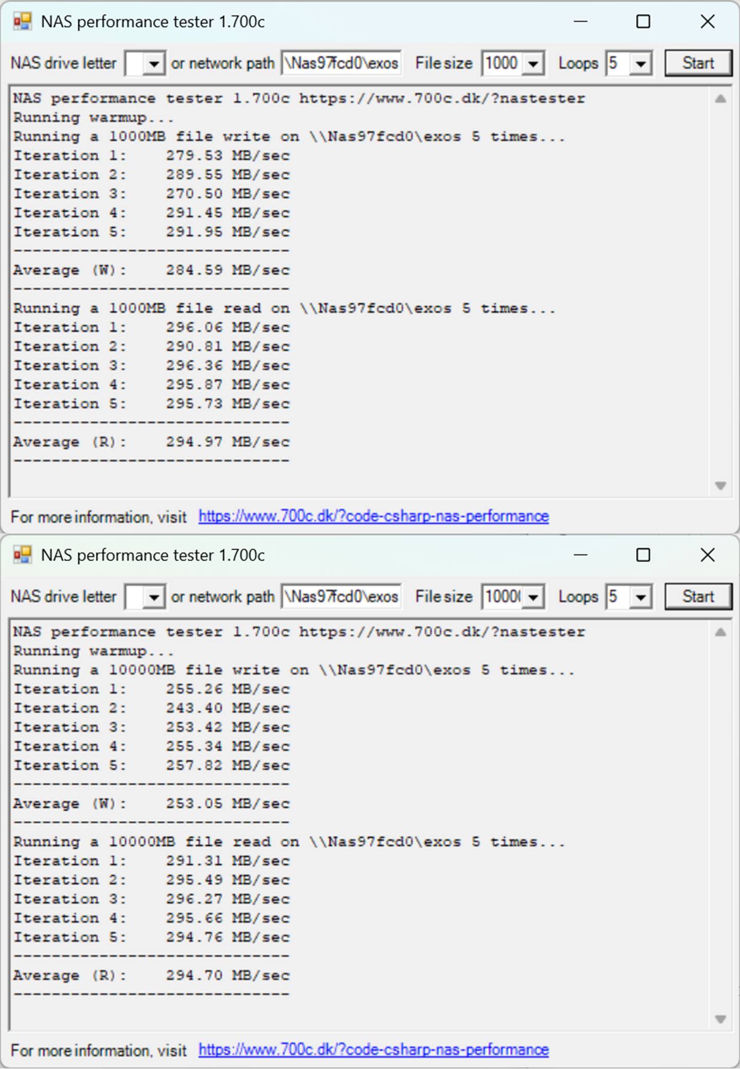 透過 NAS performance Tester 進行檔案傳輸實測，將測試路徑指向安裝 EXOS 32TB 版的 QNAP TVS-h874 資料夾，圖上將檔案尺寸設定為 1000，圖下將檔案尺寸設定為 10000，獲得平均 285 - 290 MB/s 的傳輸速度成績。 ▲ 實際將安裝 IronWolf Pro 32TB 版的 QNAP TVS-h874 的共用資料夾當作測試標的，透過 CrystalDiskMark 進行跑分實測，循序讀取可達 296.56 MB/s、循序寫入可達 285.49 MB/s。 ▲ 透過 FastCopy 進行檔案傳輸測試，將檔案複製路徑指向安裝 IronWolf Pro 32TB 版的 QNAP TVS-h874 資料夾 ，並以 10G 大小的單檔（圖左）與多檔（圖右）進行兩次實測，分別獲得平均 294.9 MB/s 與 155.9 MB/s 的傳輸速度成績。