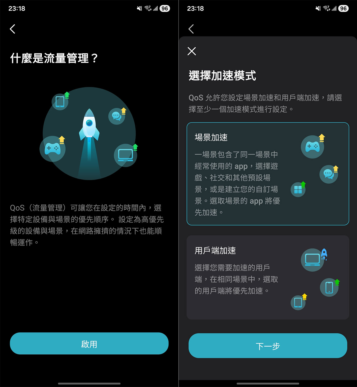 我們也可以透過 QoS 功能進行流量管理，同時可以設定「場景加速」或是「用戶端加速」。