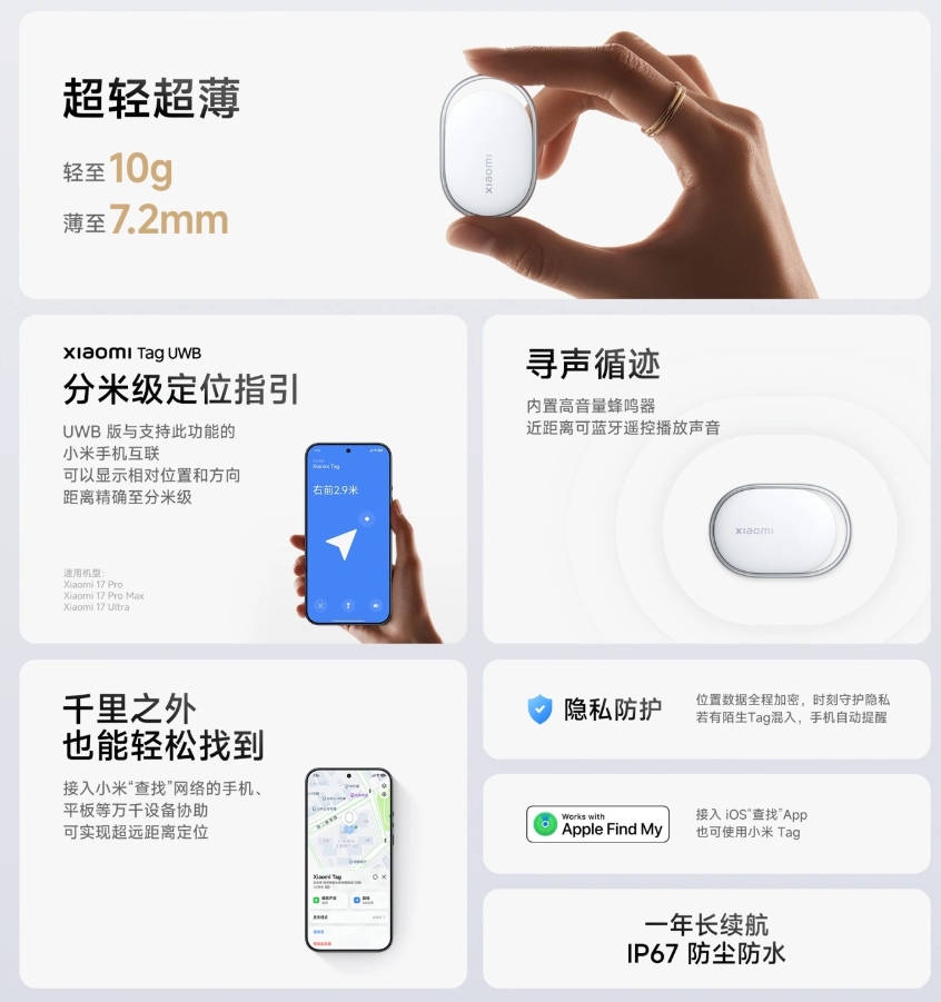 小米Tag殺手級登場！300元挑戰AirTag，UWB精準定位卻只認「這3款」旗艦機？