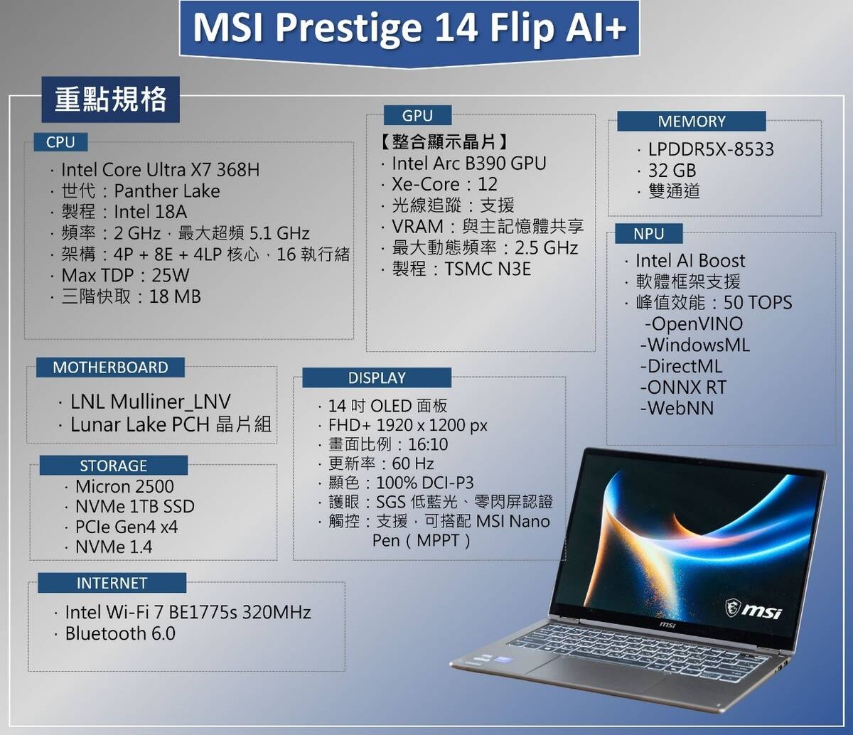 MSI Prestige 14 Flip AI+ 筆電深度評測：360 度翻轉螢幕搭配實用觸控筆，輕薄有型、效能驚艷