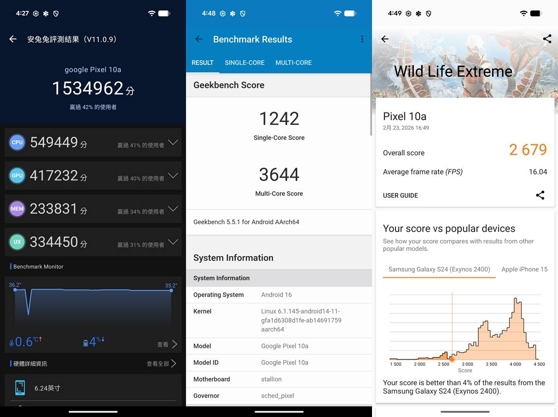 Google Pixel 10a 開箱：鏡頭平了、AI 更強了，這支「親民機」值得入手嗎？