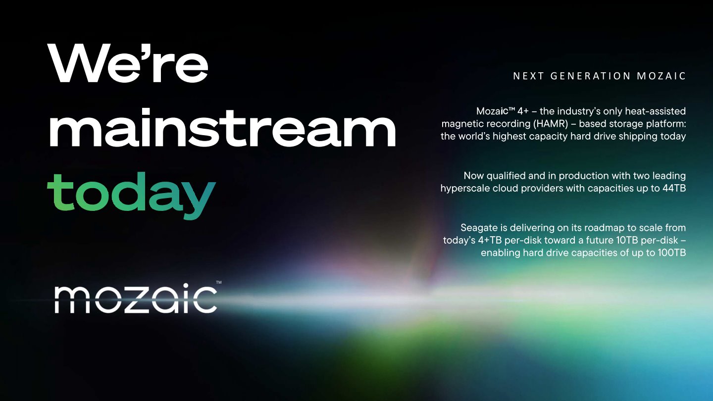 Mozaic 4+儲存平台與HAMR技術讓單顆硬碟容量上看44 TB，能夠大幅提升儲存密度。