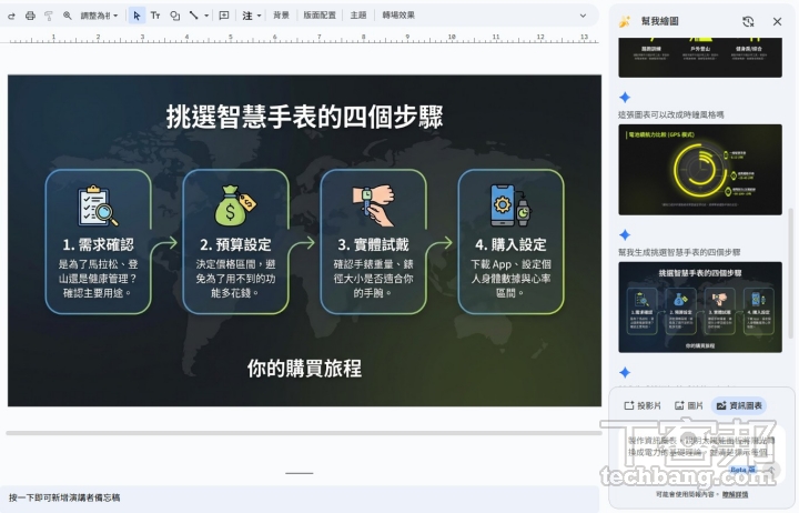 如果有流程圖這類需要圖文並茂的內容，可以使用資訊圖表生成工具，快速產出文字和圖片兼具的投影片。