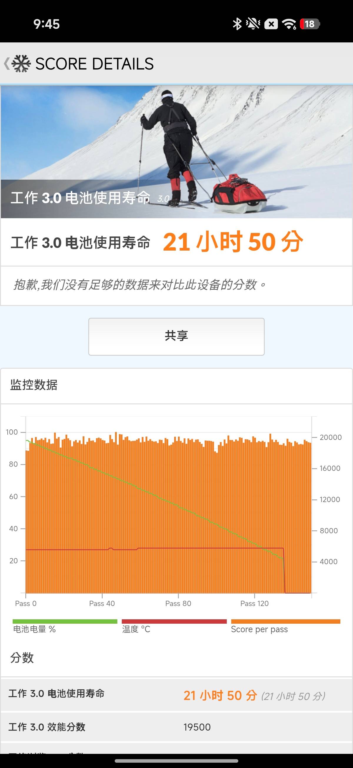 小米 17 Ultra 評測：長焦鏡頭再升級、效能、手感、攝影都到位的旗艦