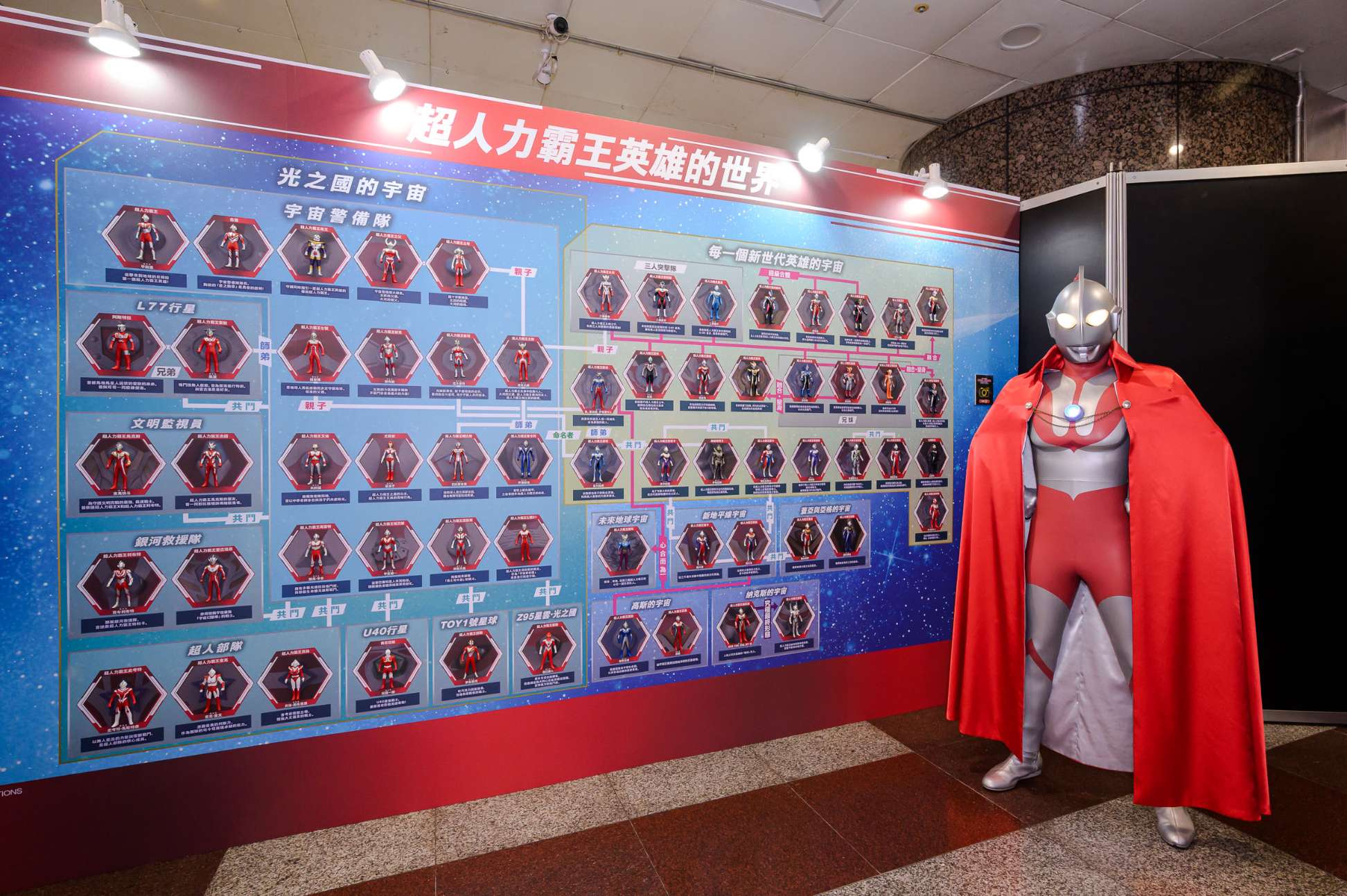 萬代「超人力霸王」主題慶典於 3/20 台北地下街限時登場！經典變身道具、模型與見面會一次看