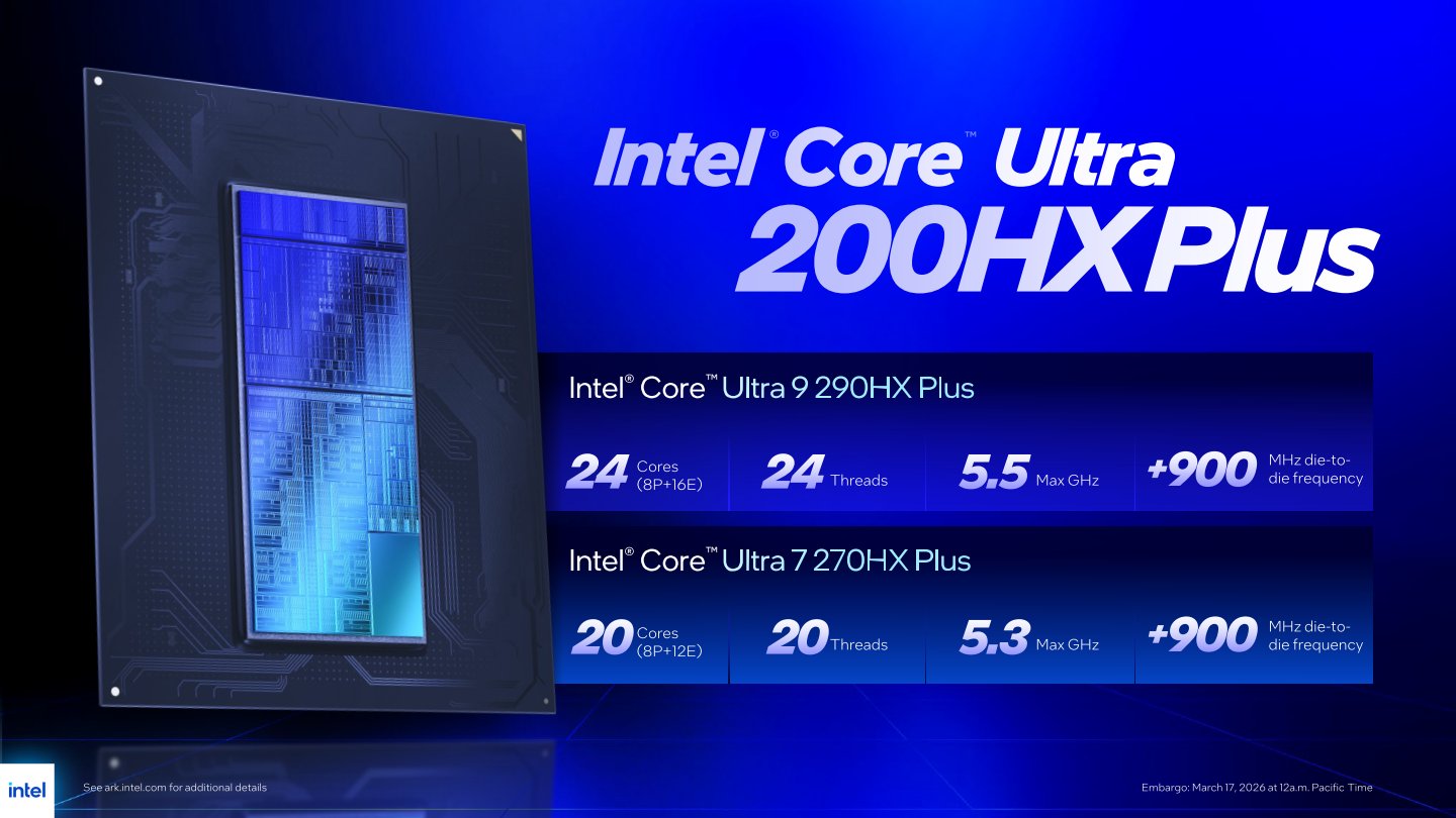 筆記型的Plus版處理器型號則包含Core Ultra 9 290HX Plus與Core Ultra 7 270HX Plus。