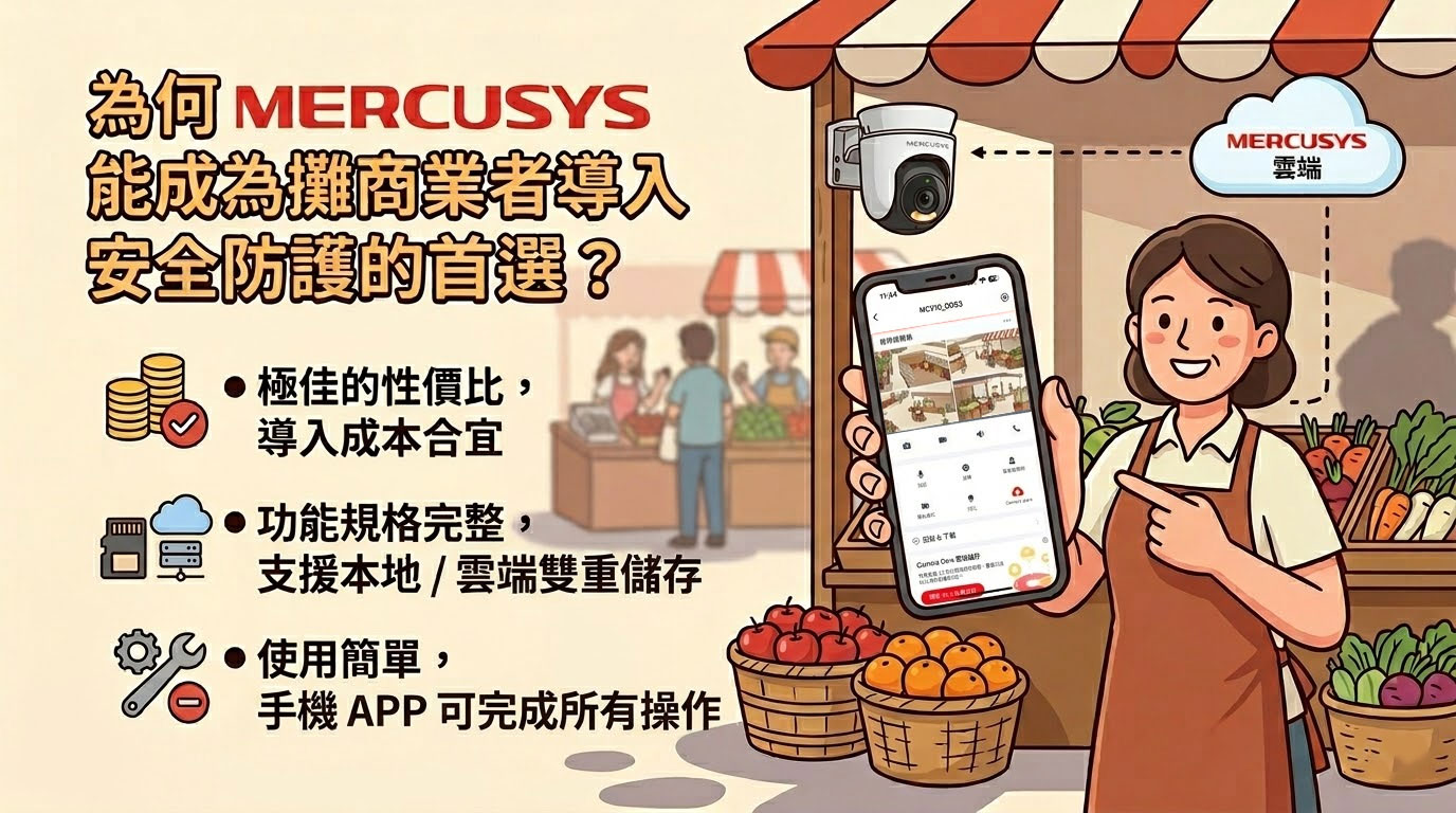 擺攤也要科技防護！MERCUSYS MC510 ⼾外、MC230 室內攝影機，成為市集老闆最放⼼的安全守⾨員！