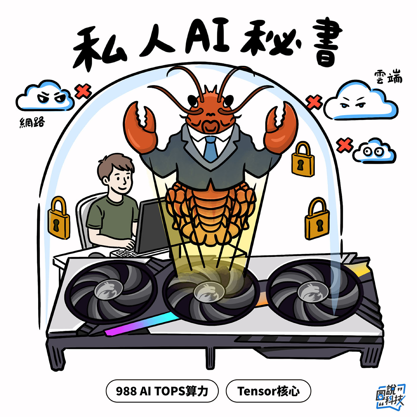 【圖說科技】MSI GeForce RTX 5070 12G 系列加速 AI 運算，一次滿足效率、創作與遊戲需求！