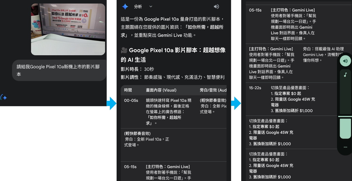 Google Pixel 10a AI神機，輕鬆上手！台灣大哥大資費方案 、AI及拍照功能一次整理