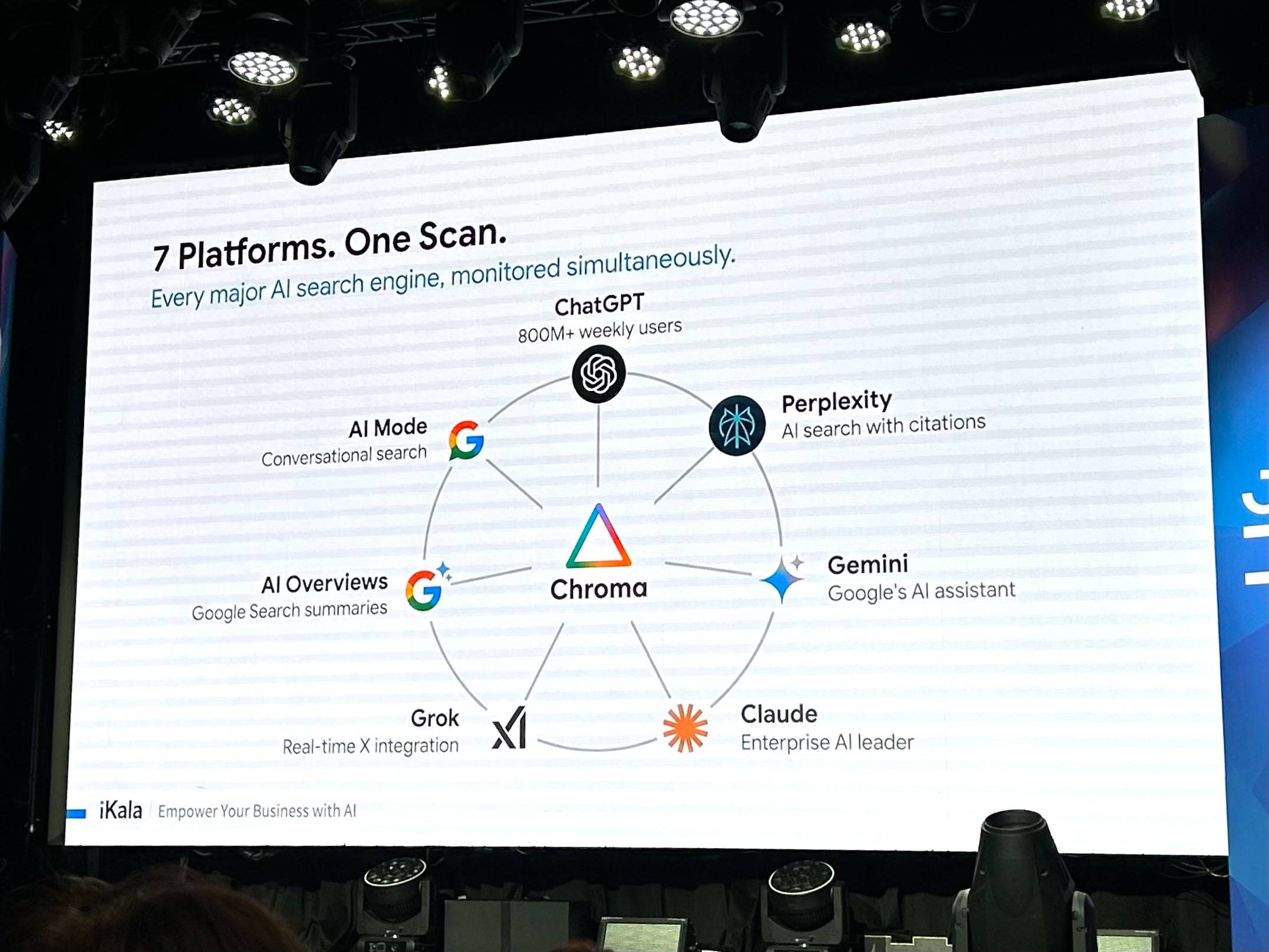 搜尋邏輯大轉變！iKala Chroma 助品牌搶佔 GEO 先機，同步推出「企業龍蝦」iKala Nexus