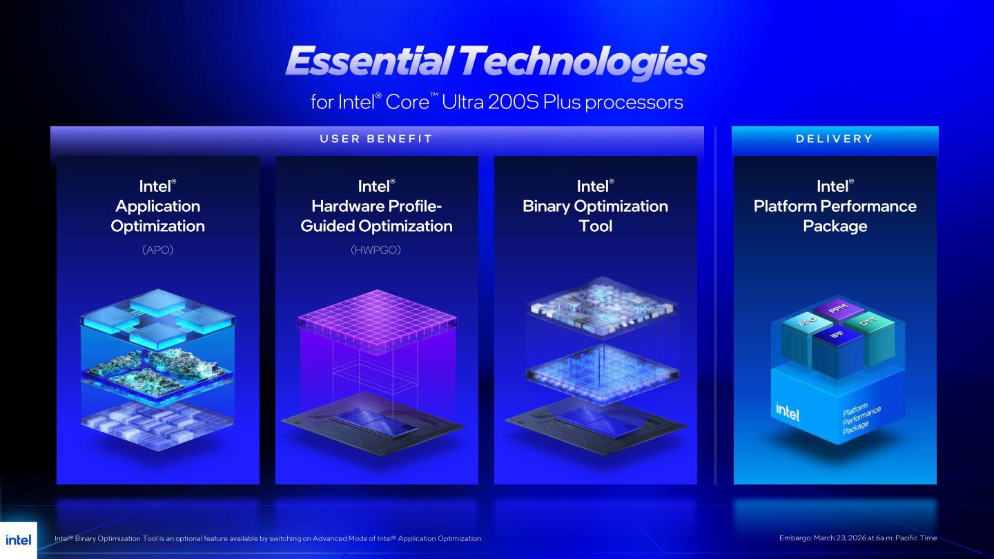Intel Binary Optimization Tool效能禁藥（上）：Intel處理器軟體最佳化技術分析 | T客邦