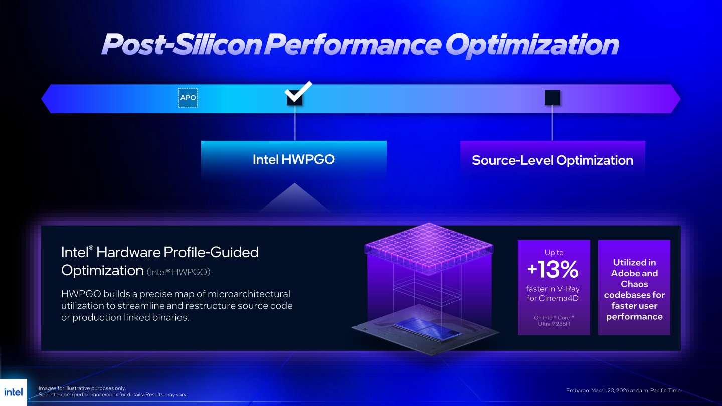 Intel Binary Optimization Tool效能禁藥(上):Intel處理器軟體最佳化技術分析 | T客邦