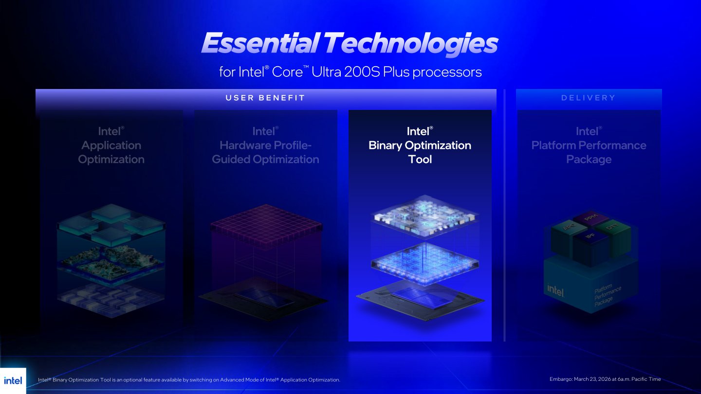 執行檔最佳化工具（Binary Optimization Tool）便是這個成本、效益較為平衡的最佳化技術。