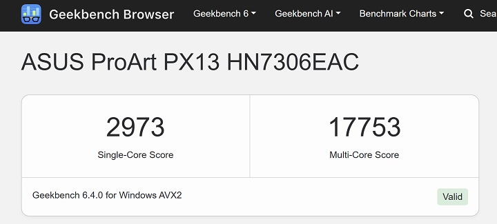 以 Geekbench 6 進行測試，在單核心部分，單核獲得 2,973 分，多核獲得 17,775 分。
