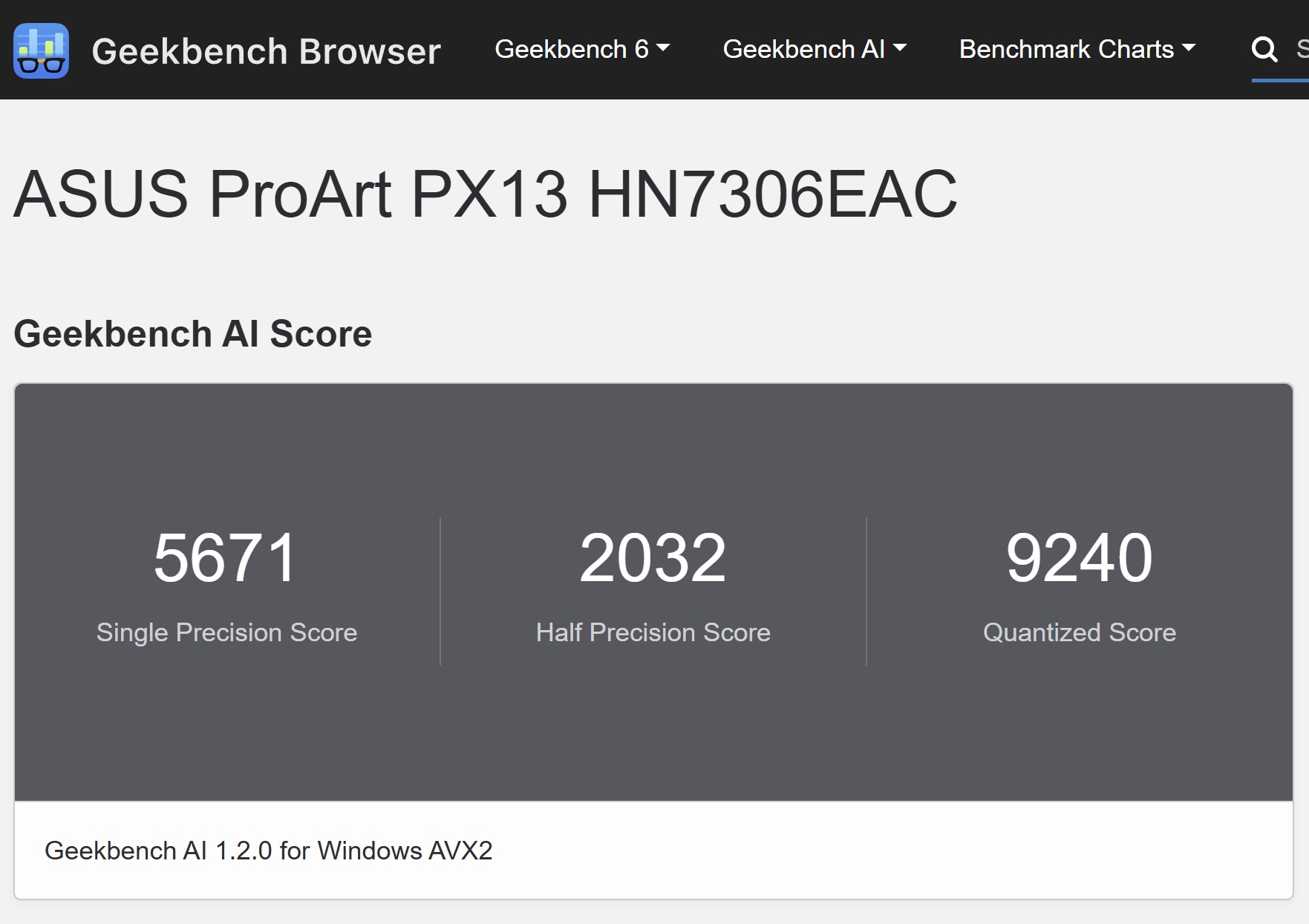 在 Geekbench 6 下進行 AI 測試，選定 ONNX 模式下，以 CPU 進行測試，於 Single Precision、Half Precision 與 Quantized 項目分別獲得 5671、2032 與 9240 分，顯示其在基礎 AI 推論與量化運算上具備穩定表現，但在半精度運算的效能仍有提升空間。