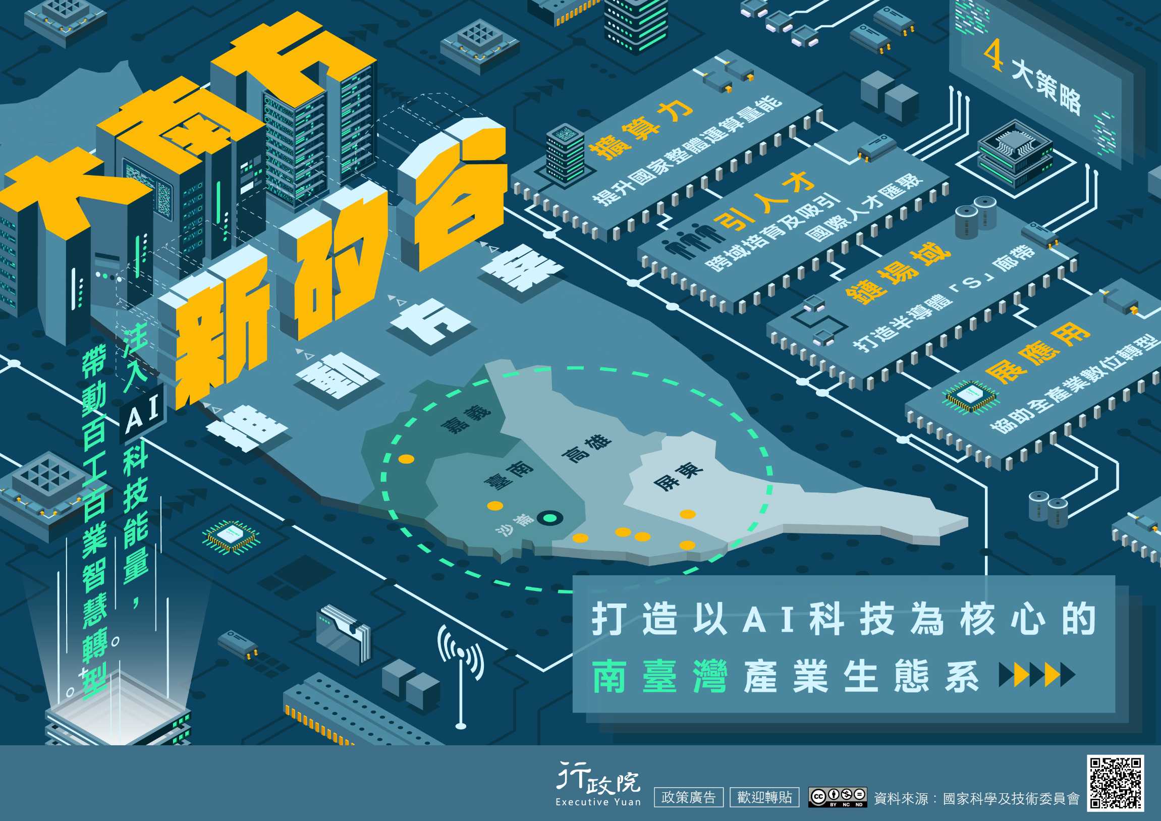 別讓「大南方新矽谷」成了 AI 幻影：論台灣主權系統的建設斷層