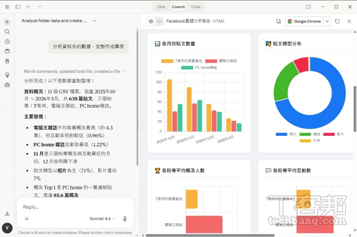 AI代理人來了!Claude Cowork桌面版實測教學:自動整理檔案、串接工具還能操作電腦畫面