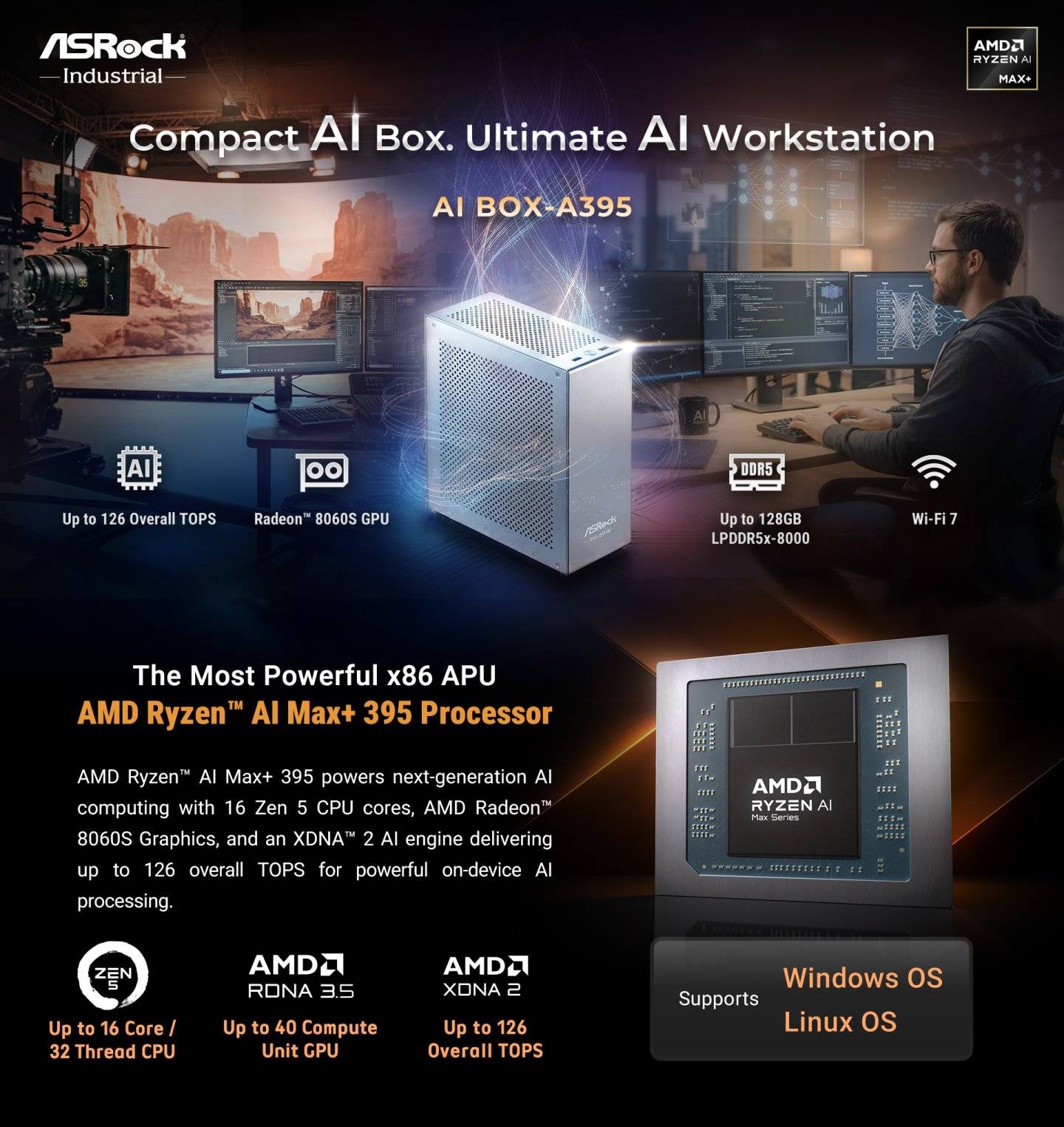 AI BOX-A395最高可選AMD Ryzen AI Max+ 395處理器與128 GB的LPDDR5x-8000統一記憶體。