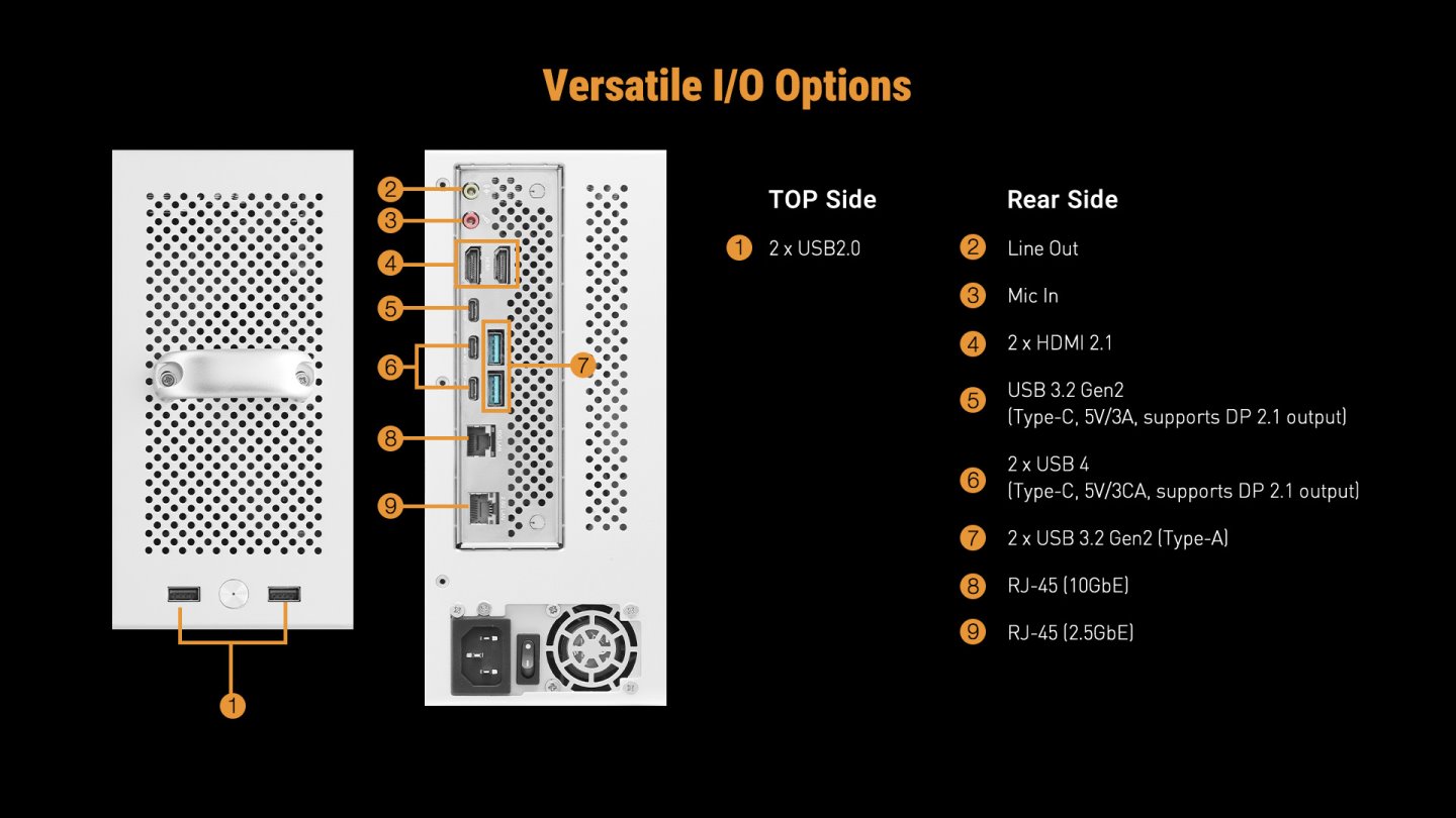龍蝦神器再臨，ASRock Industrial 推出支援 OpenClaw的AI BOX-A395 迷你電腦，搭載 Ryzen AI Max+ 395 處理器與 128 GB 統一記憶體