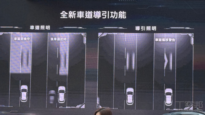 Audi 全新 Q3 與 Q3 Sportback 雙車型齊發！科技配備升級、內外觀全面進化，售價 191 萬起