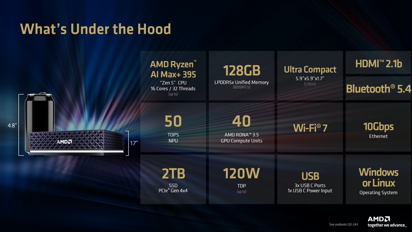 Ryzen AI Halo的尺寸約為15 x 15 x 4.32公分，處理器TDP為120 W，略低於DGX Spark的GB10 SoC的TDP 140 W。