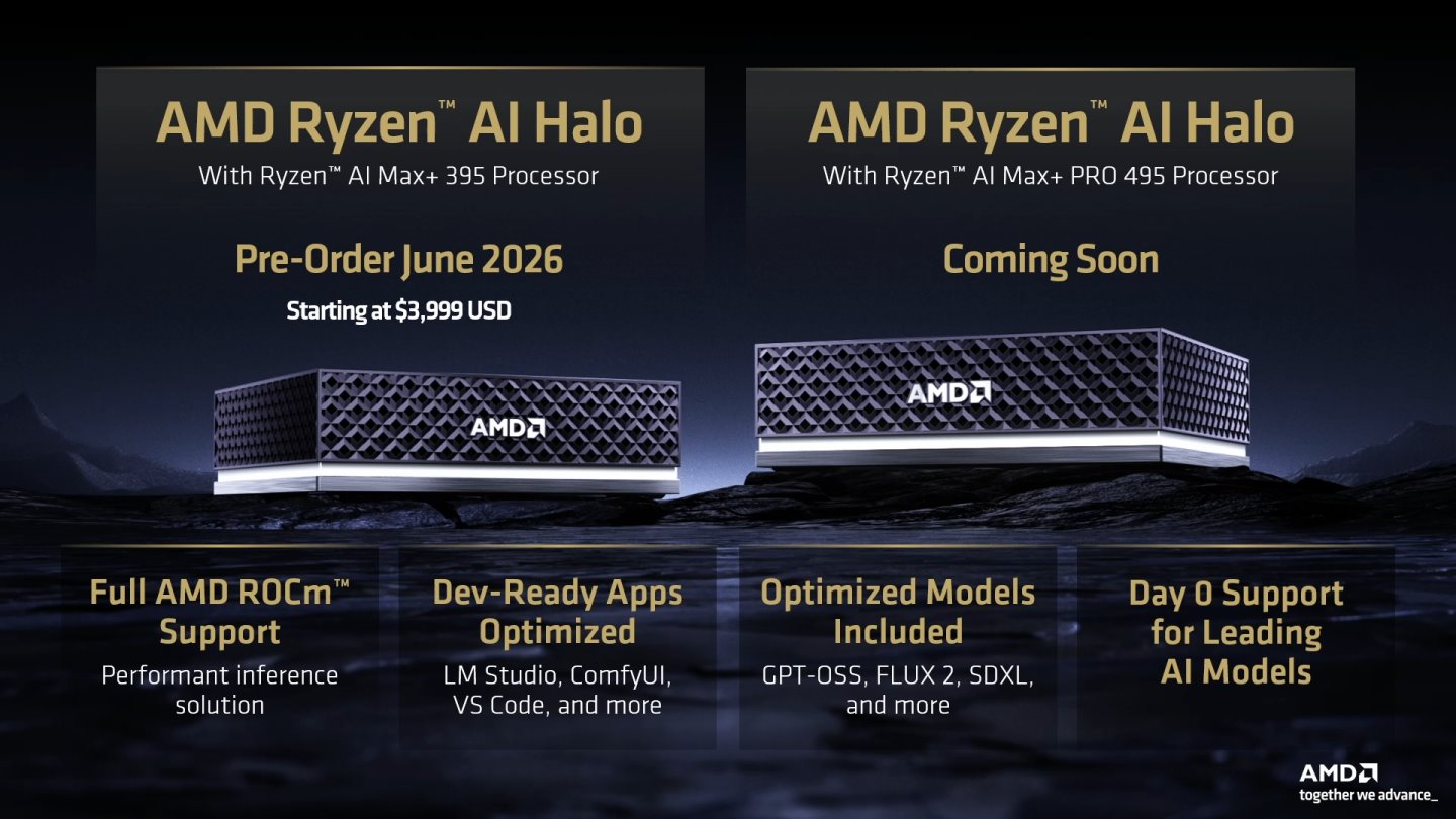 搭載Ryzen AI Max+ 395的Ryzen AI Halo迷你電腦將於9月上市，未來也會推出搭載Ryzen AI Max+ 495的升級版。